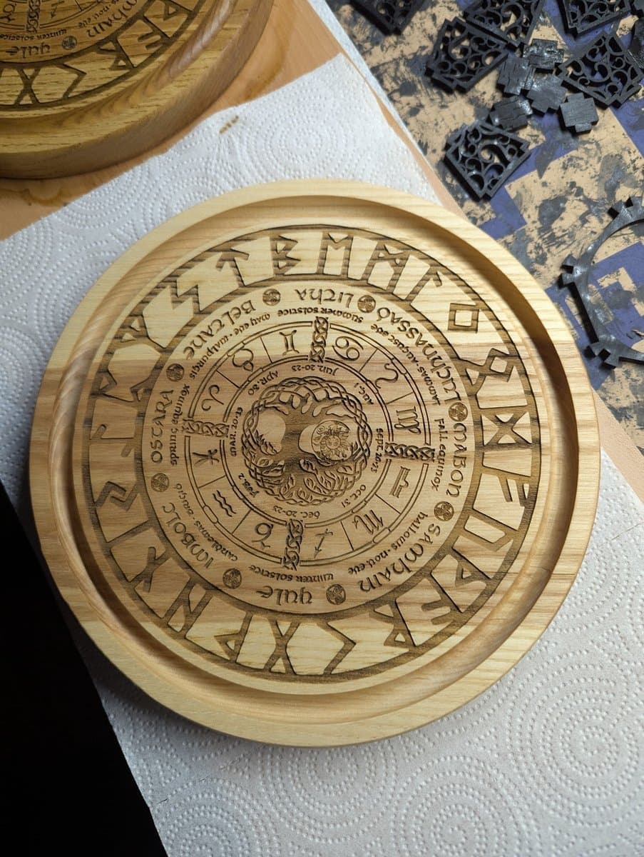 Wheel of the Year